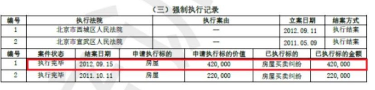 征信强制执行2.jpg