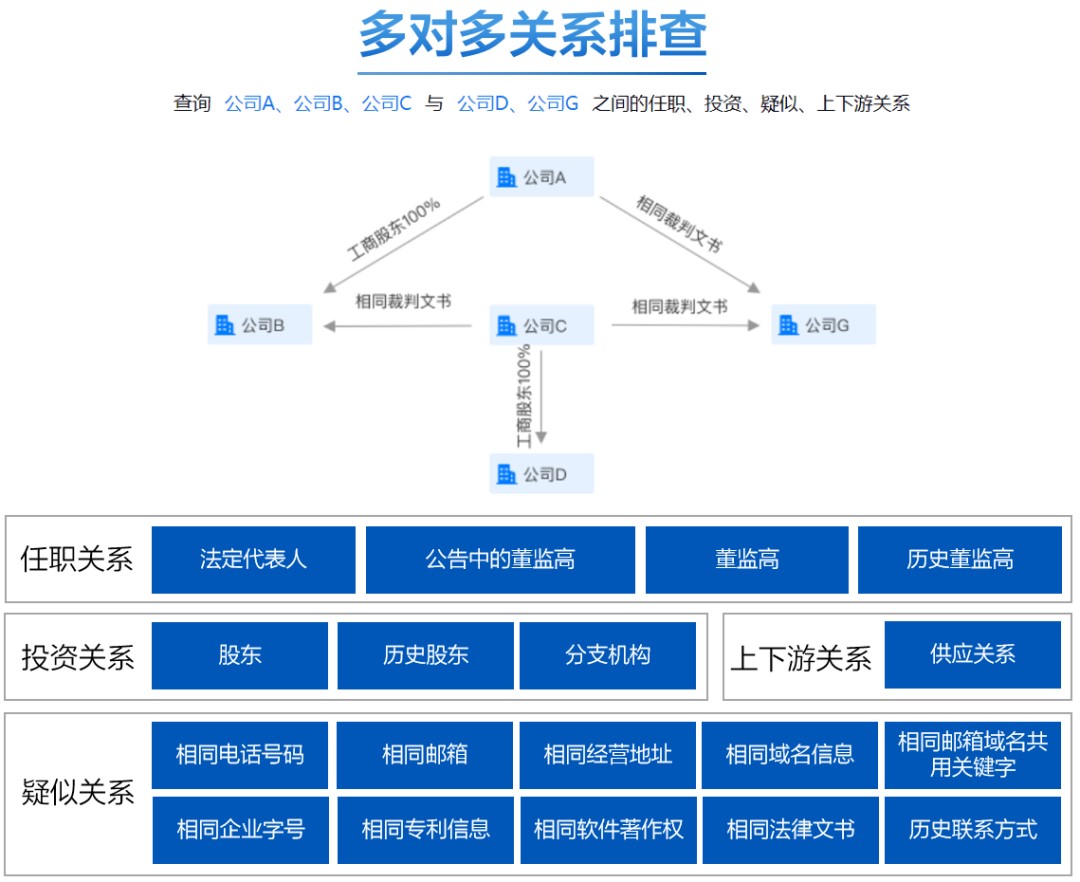 疑似关系4.jpg