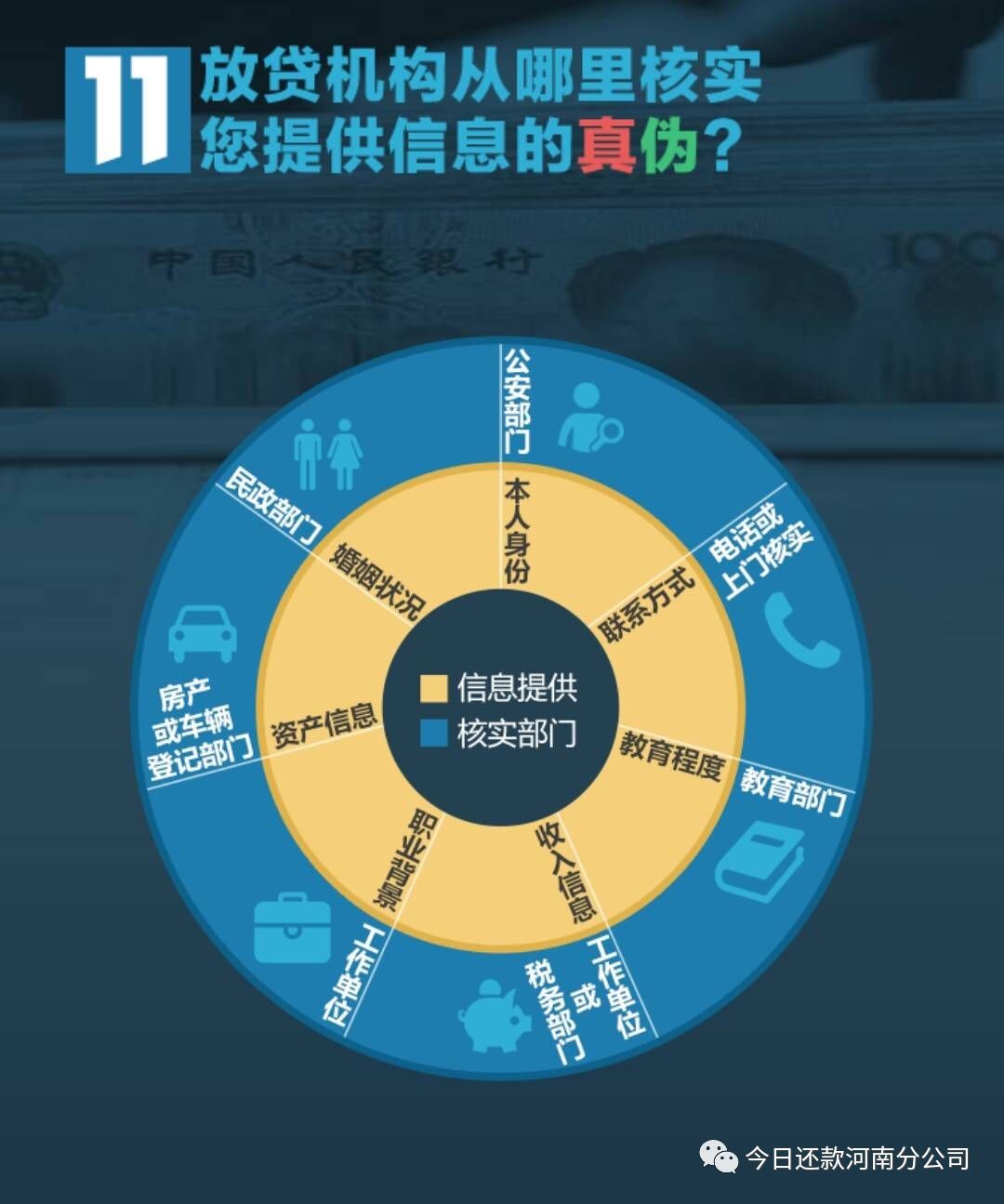 银行信用大数据.jpg